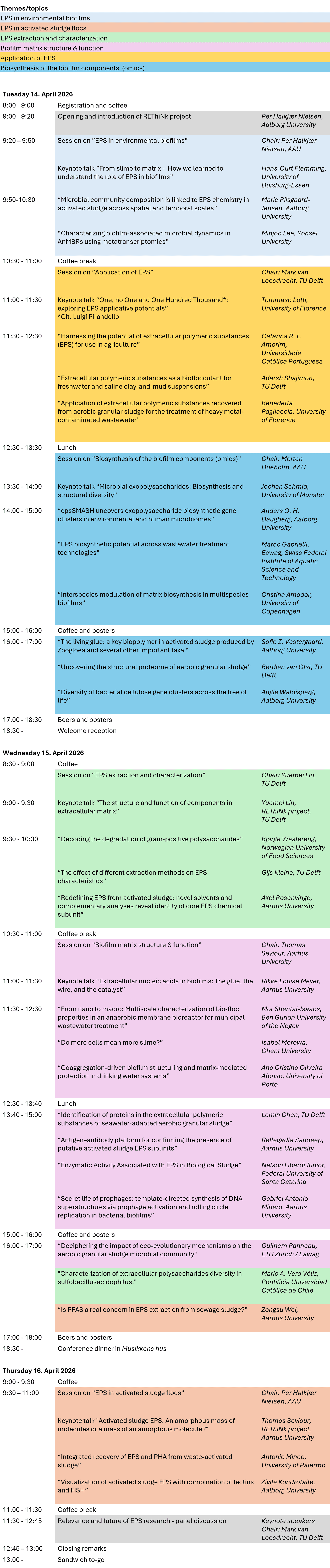 Program EPS